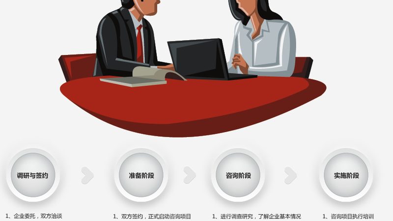 ISO 17025定制价格：揭秘检测实验室认证的“标尺